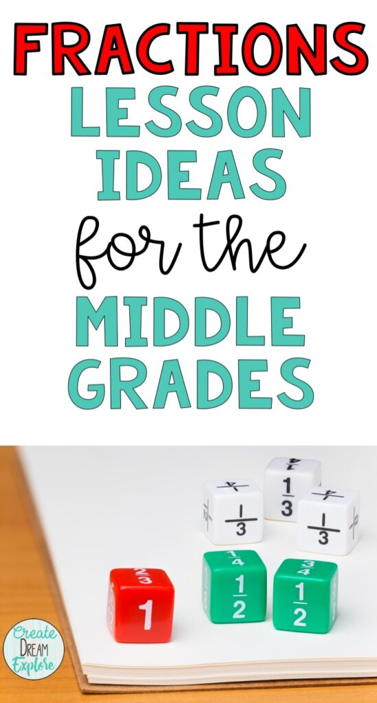 fractions activities number talks middle grades