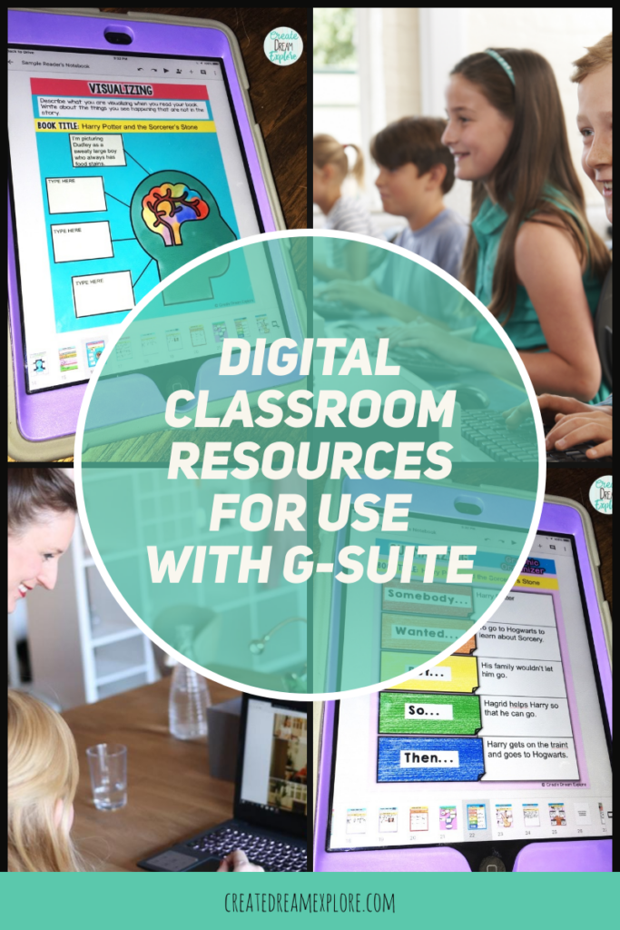 Digital paperless google classroom activities