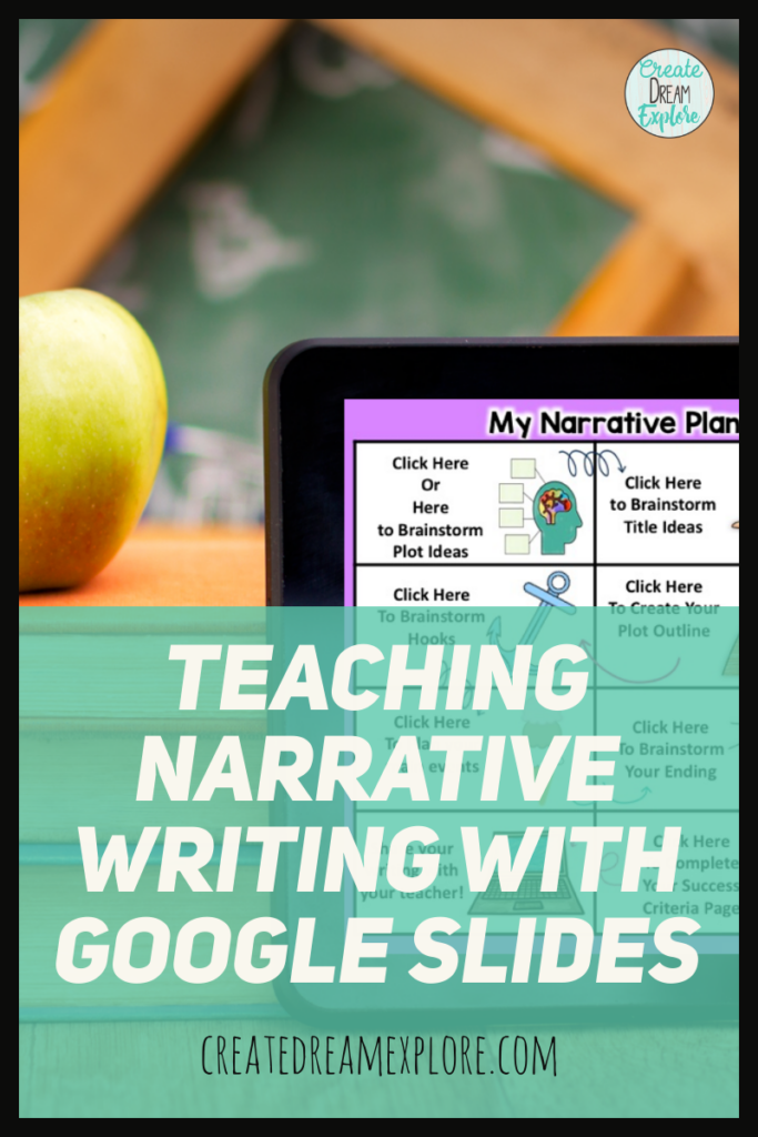 digital writing graphic organizers narrative story google slides